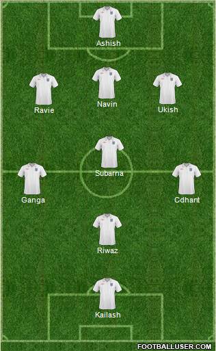 England Formation 2011