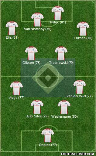 Hamburger SV Formation 2011