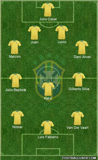 Brazil Formation 2011