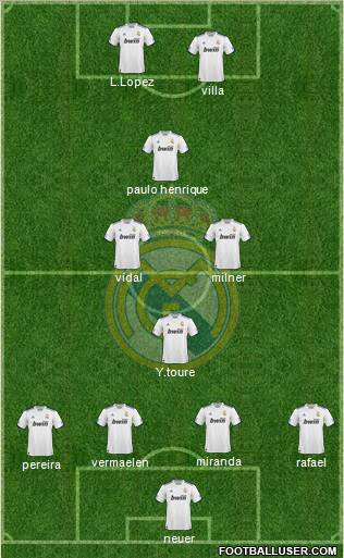 Real Madrid C.F. Formation 2011