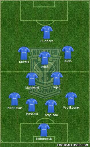 Lech Poznan Formation 2011