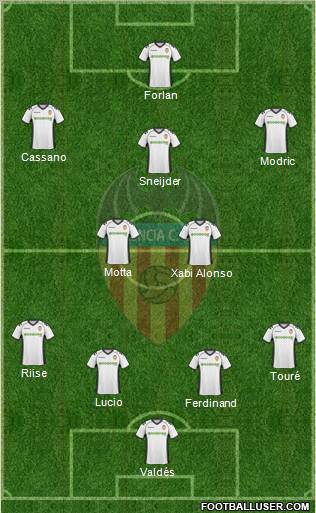 Valencia C.F., S.A.D. Formation 2011