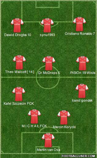 Arsenal Formation 2011