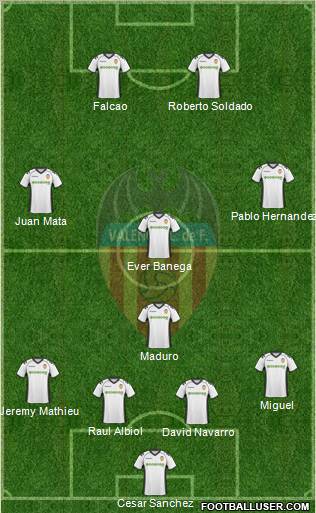 Valencia C.F., S.A.D. Formation 2011