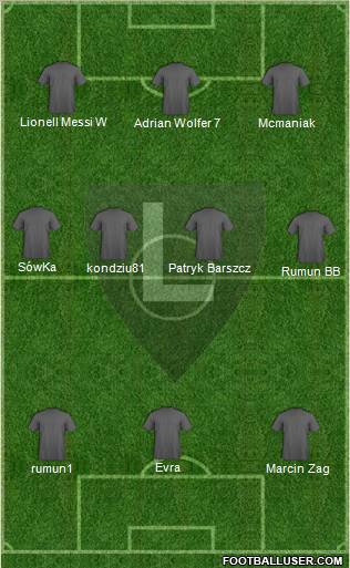 Legia Warszawa Formation 2011