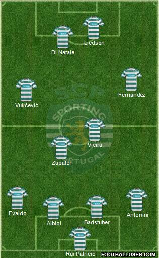 Sporting Clube de Portugal - SAD Formation 2011