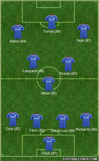 Chelsea Formation 2011