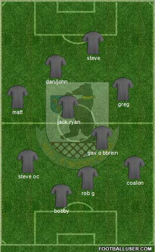 FC Smorgon Formation 2011