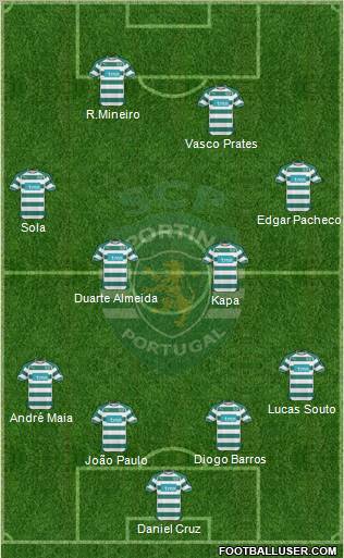 Sporting Clube de Portugal - SAD Formation 2011