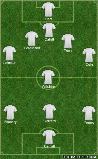 England Formation 2011