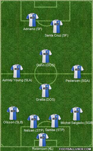 Blackburn Rovers Formation 2011