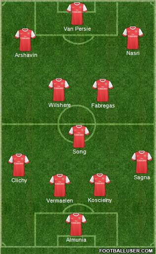 Arsenal Formation 2011