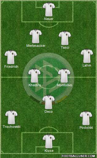 Germany Formation 2011