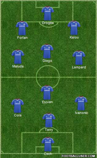 Chelsea Formation 2011