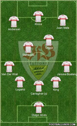 VfB Stuttgart Formation 2011