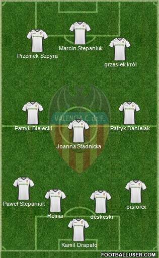 Valencia C.F., S.A.D. Formation 2011