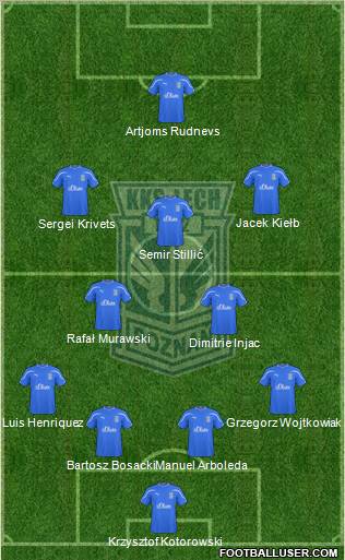 Lech Poznan Formation 2011