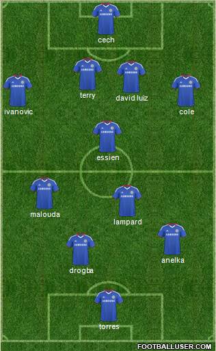 Chelsea Formation 2011