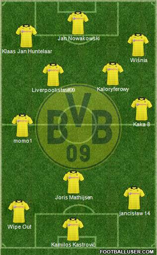 Borussia Dortmund Formation 2011