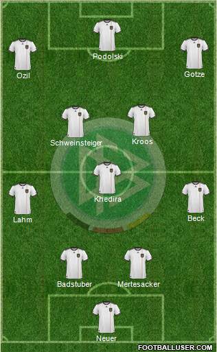 Germany Formation 2011