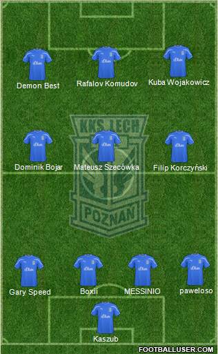 Lech Poznan Formation 2011