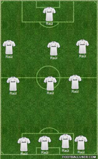 R. Madrid Castilla Formation 2011