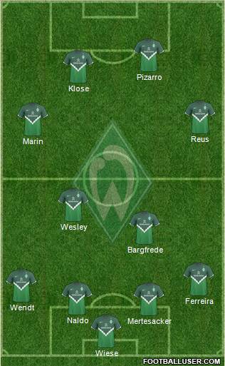 Werder Bremen Formation 2011