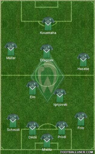 Werder Bremen Formation 2011