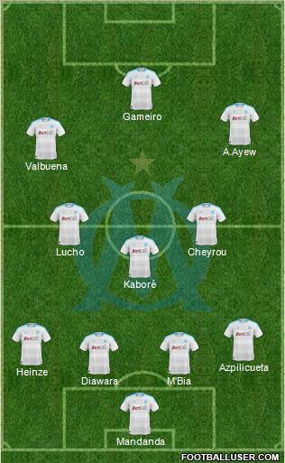 Olympique de Marseille Formation 2011