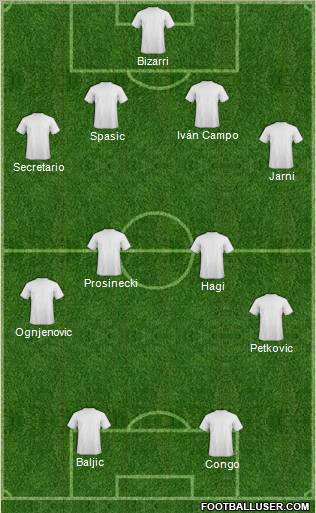 R. Madrid Castilla Formation 2011