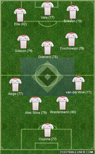 Hamburger SV Formation 2011