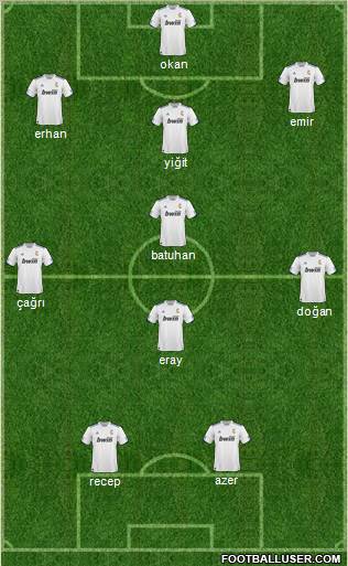 R. Madrid Castilla Formation 2011