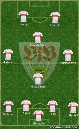 VfB Stuttgart Formation 2011