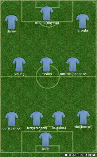 Chelsea Formation 2011