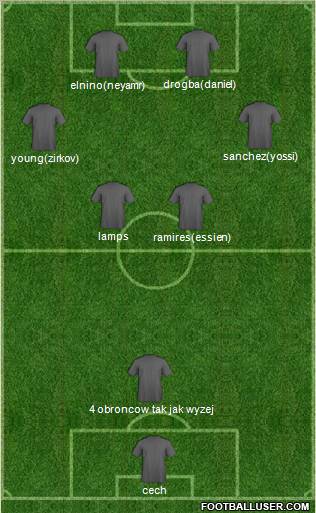 Chelsea Formation 2011