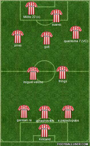 Sunderland Formation 2011