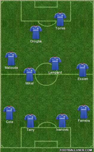 Chelsea Formation 2011