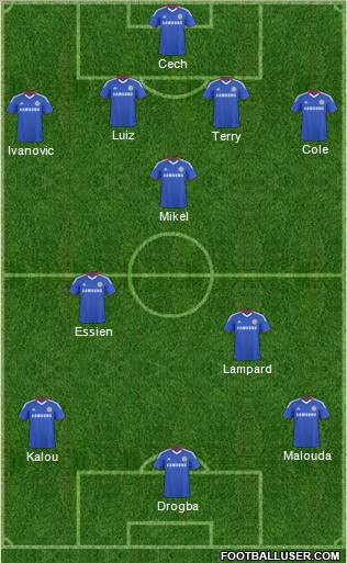 Chelsea Formation 2011