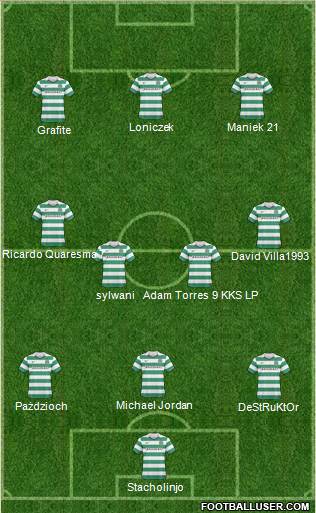 Celtic Formation 2011