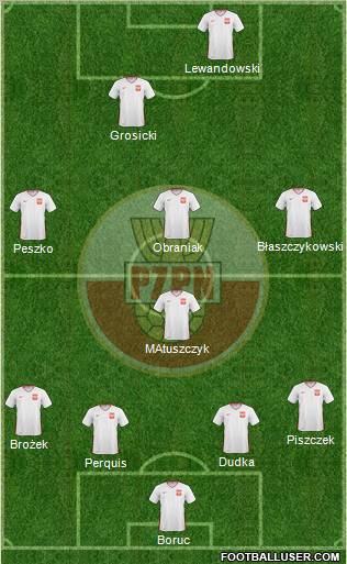 Poland Formation 2011