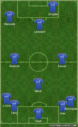 Chelsea Formation 2011