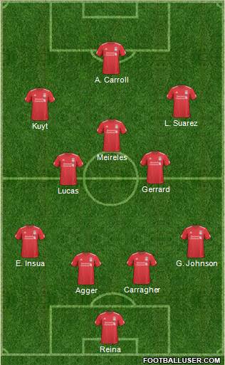 Liverpool Formation 2011