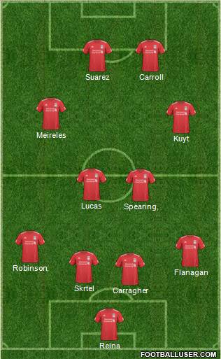 Liverpool Formation 2011