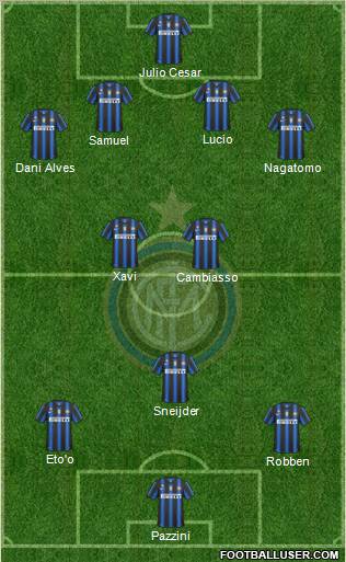 F.C. Internazionale Formation 2011