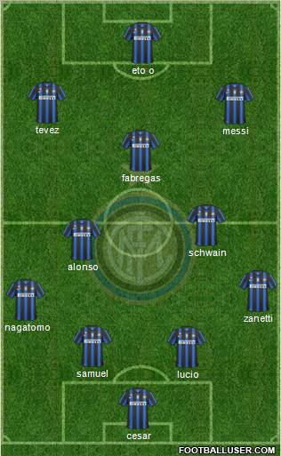 F.C. Internazionale Formation 2011