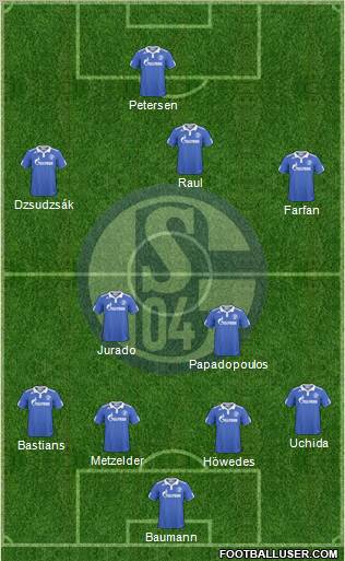 FC Schalke 04 Formation 2011