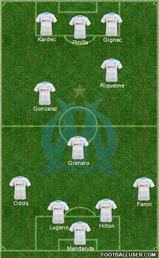 Olympique de Marseille Formation 2011