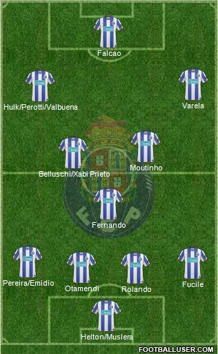 Futebol Clube do Porto - SAD Formation 2011