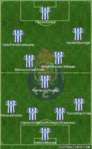 Futebol Clube do Porto - SAD Formation 2011