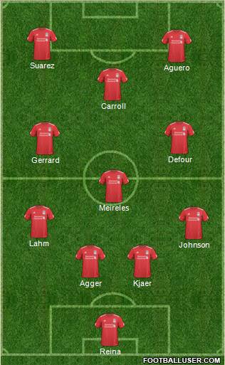 Liverpool Formation 2011